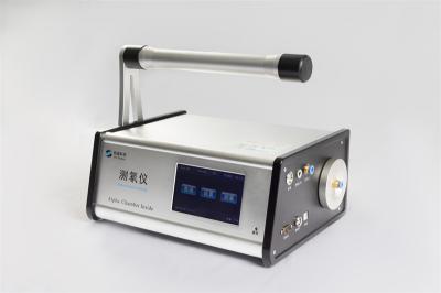 HS03B電離室測氡儀